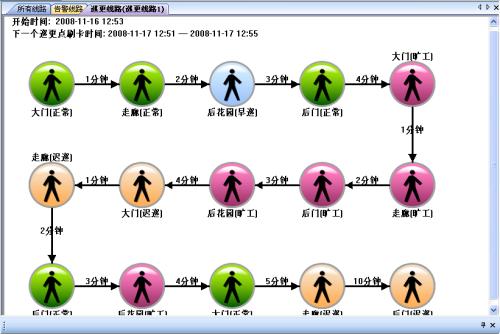 池州巡更系统五号